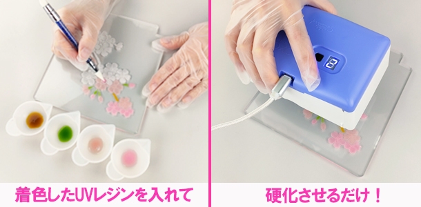 着色したUVレジンを入れて硬化させるだけ!