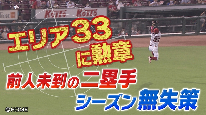 菊池涼介 2020ファインプレー集