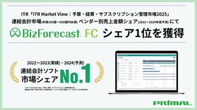 経営管理クラウドソリューション 「BizForecast FC連結決算・連結会計」が市場シェア1位を獲得