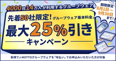 J-MOTTOグループウェアに新規ご入会いただいた先着50社限定！ 利用料金が最大25％引きになるキャンペーンを8月1日から実施