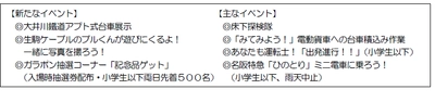 「きんてつ鉄道まつり２０２５in塩浜」を開催！