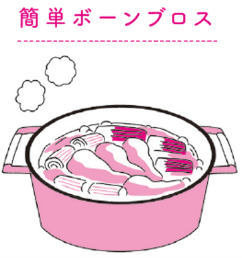 ★血糖値を緩やかに上げる簡単レシピ イラスト:黄身子