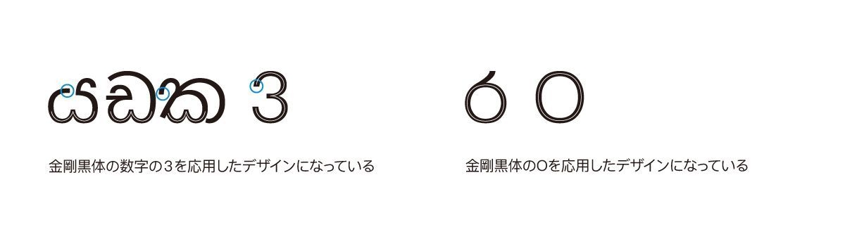 金剛黒体 シンハラ語の特長