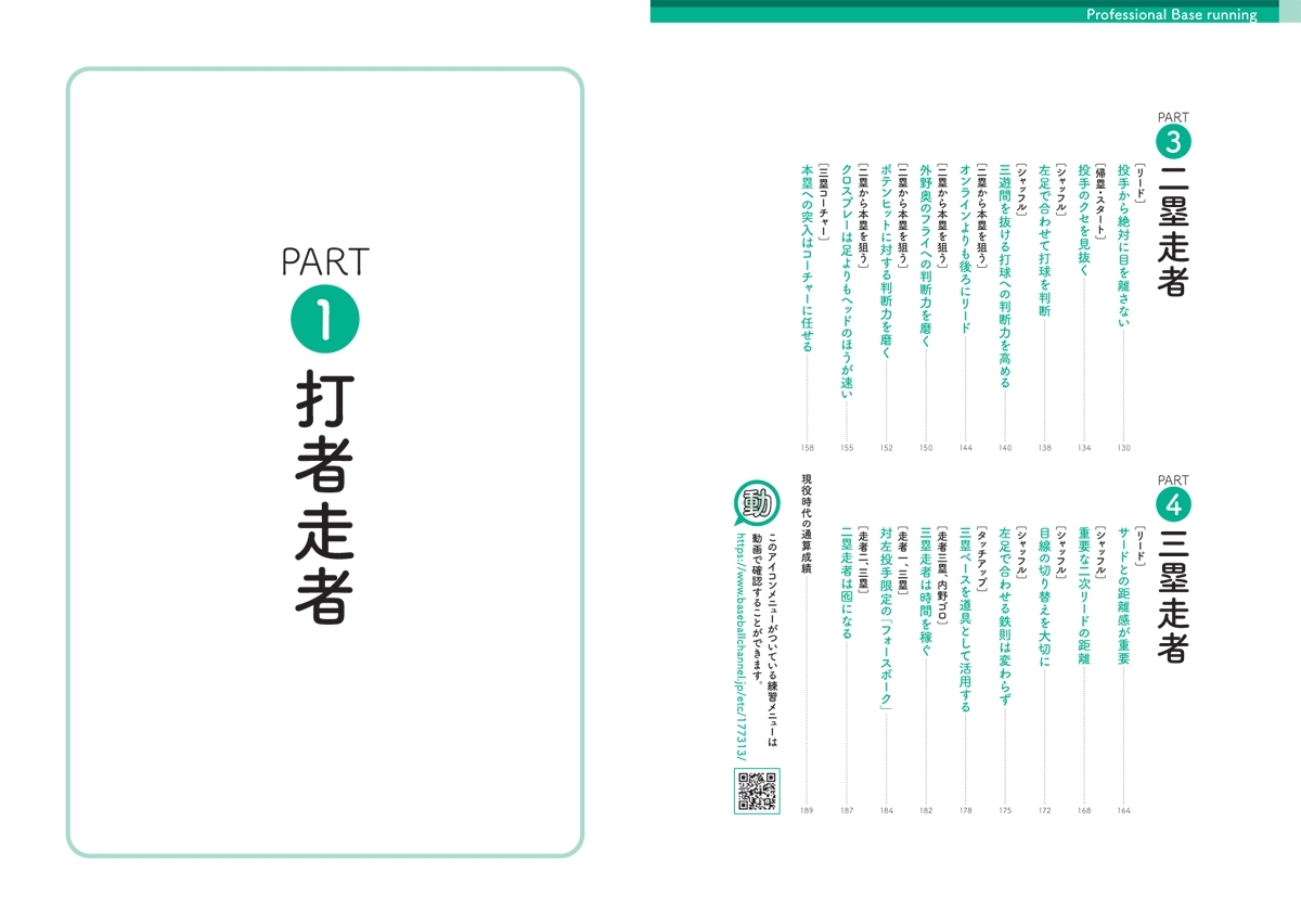 目次②