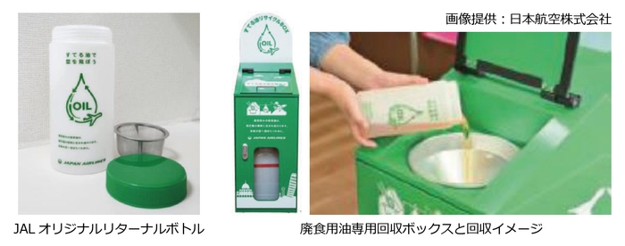 廃食用油回収ボトル・回収ボックス