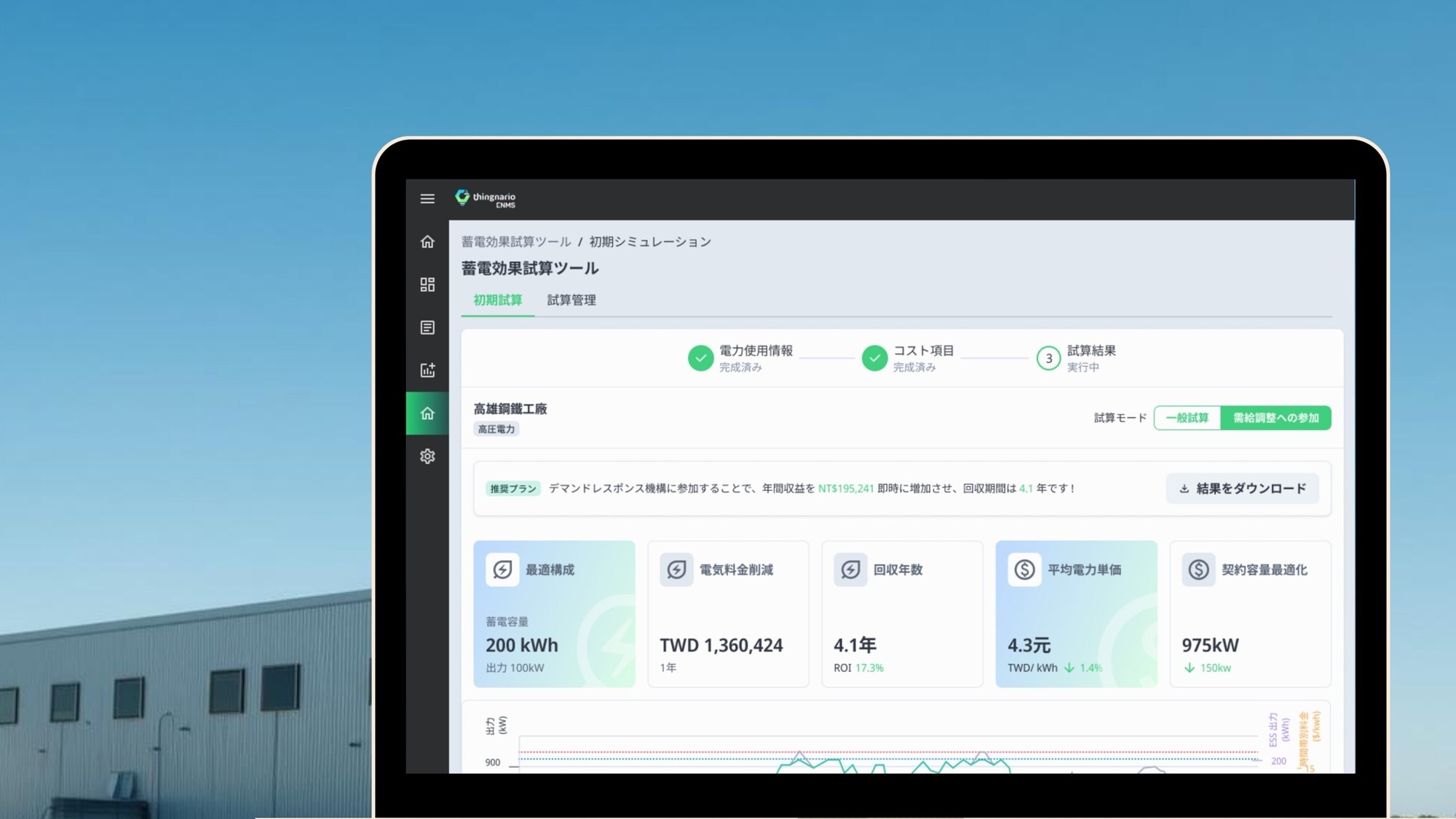 シングナリオの蓄電池制御システムの画面
