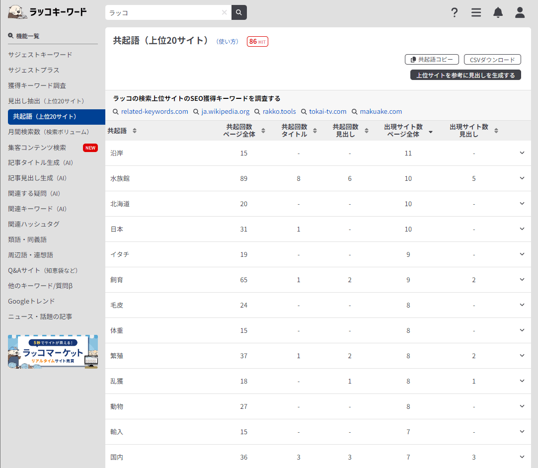 ラッコキーワード「共起語取得」の検索結果(キーワード:「ラッコ」)