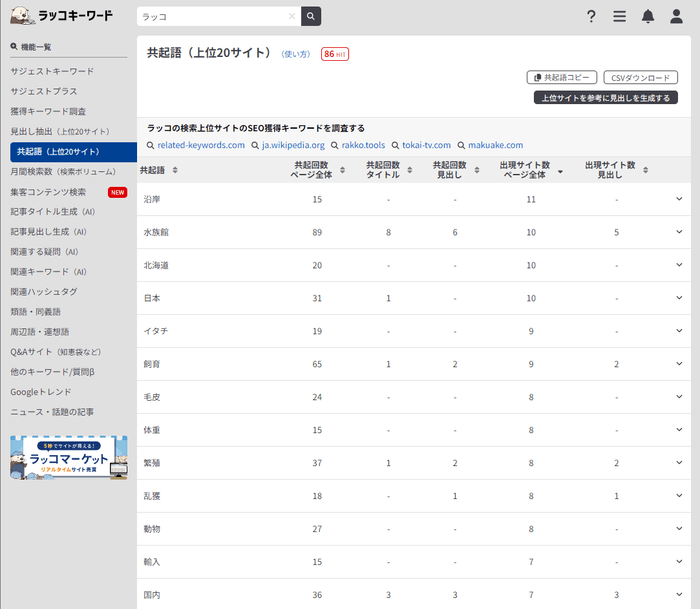 ラッコキーワード「共起語取得」の検索結果(キーワード:「ラッコ」)