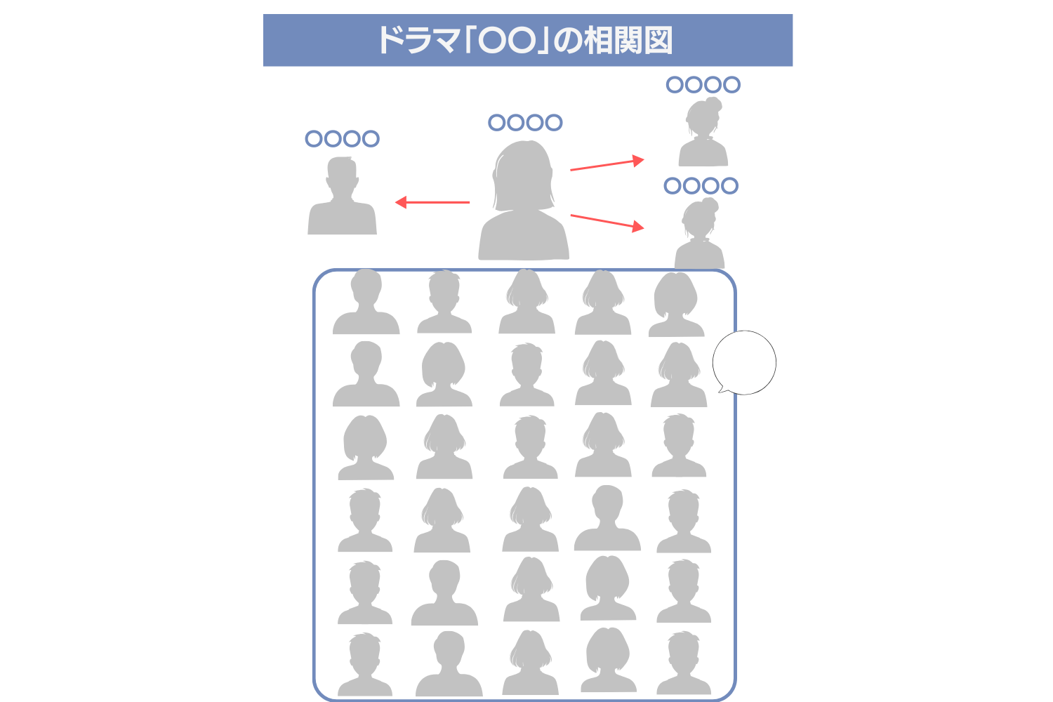 「PIXELAenta」では、話題のドラマや映画の登場人物の相関図なども分かりやすく解説しています