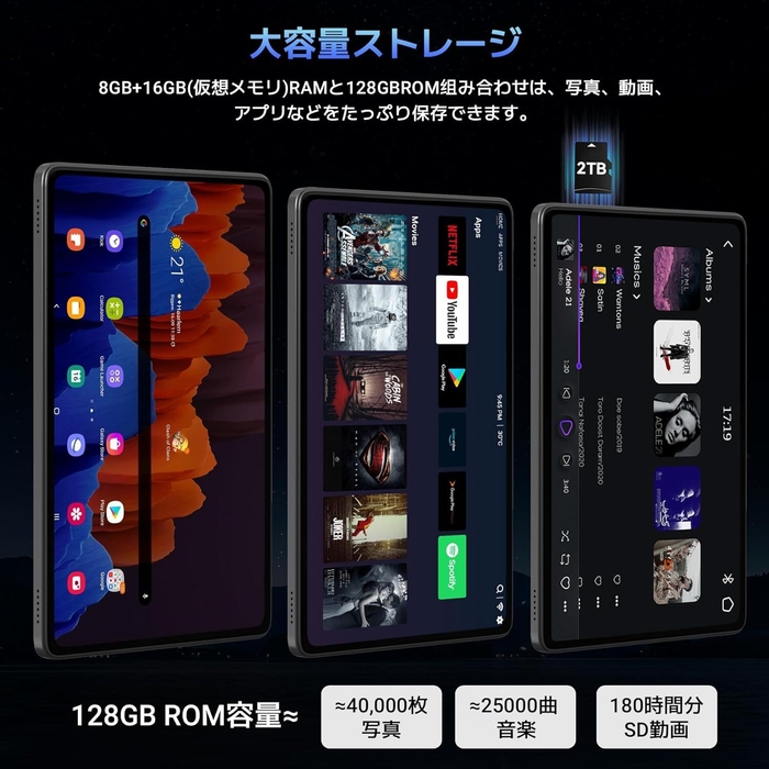 ストレージ仕様