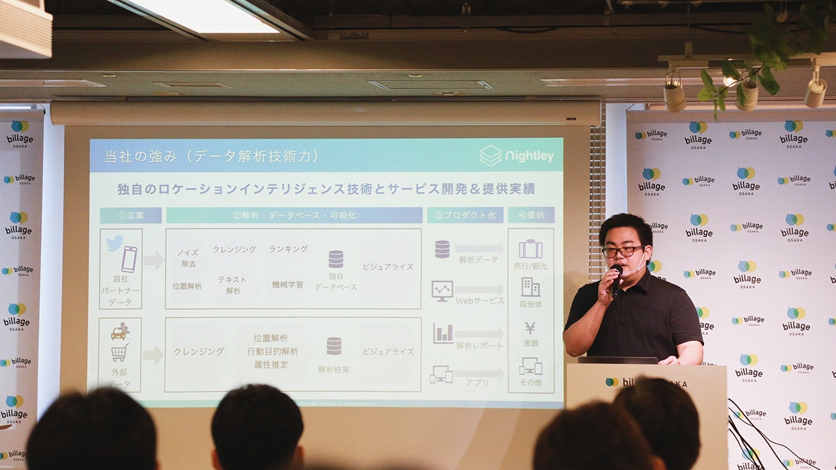 株式会社ナイトレイ 松田 一朗氏