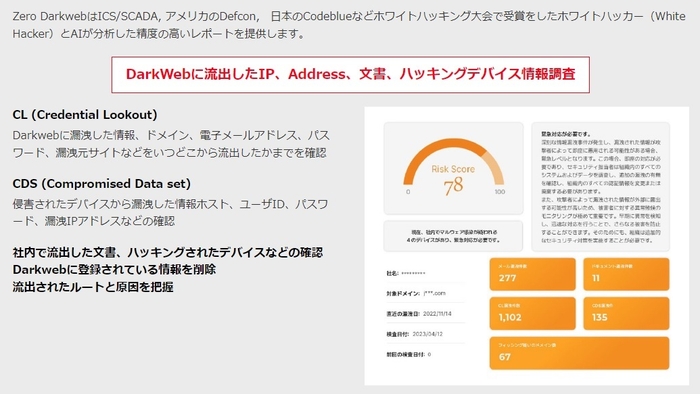 Zero Darkwebのメイン機能