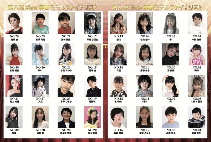 全国から選ばれたファイナリスト1