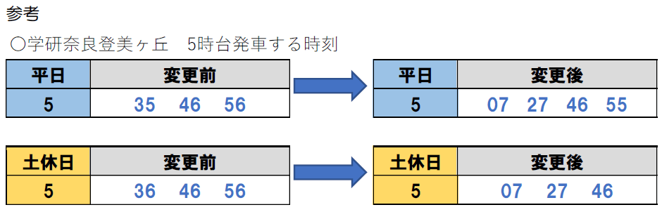 photo#1