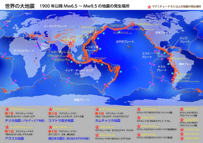 企画パネル(イメージ)