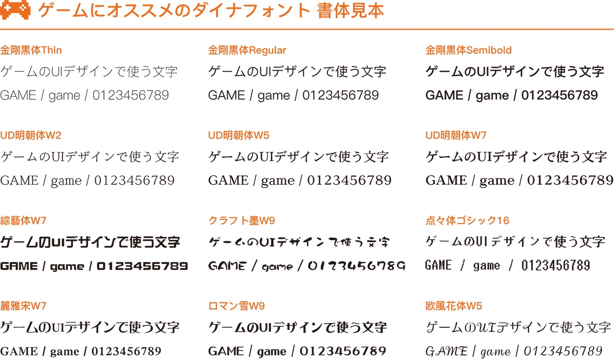 ゲームにオススメのダイナフォント 書体見本