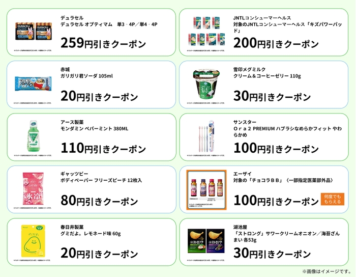 7月2週目のクーポン