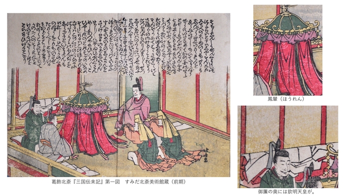 葛飾北斎『三国伝来記』第一図 すみだ北斎美術館