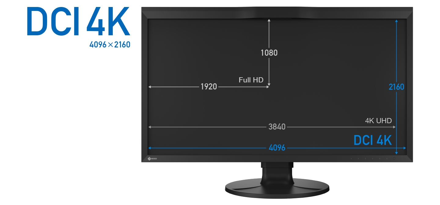 30.5型の広い画面スペースに、DCI 4K解像度
