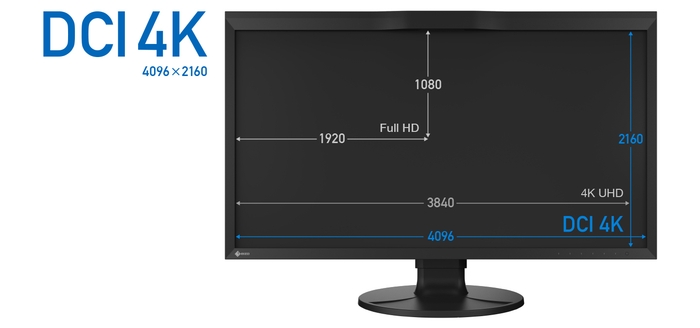 30.5型の広い画面スペースに、DCI 4K解像度