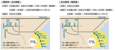 「伊勢神宮参拝デジタルきっぷ」（関西発～ 名古屋着・名古屋発～関西着）」を発売
