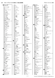 「OpenAI」「ChatGPT」「Gemini」 「Microsoft Copilot」など、注目ブランドがノミネート　 日本最大規模のブランド価値評価調査 「ブランド・ジャパン2026」のノミネートリストを発表