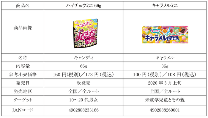 キャプチャ5
