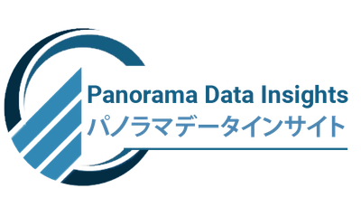 電動スクーター及びオートバイ市場、428億米ドルから1025億米ドルへの急成長、10.2%のCAGR（2023年-2032年）