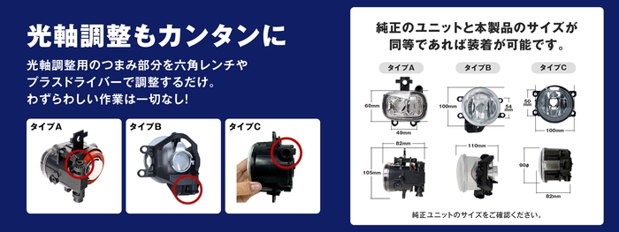 お車に合わせて選べるレンズユニットは3種類