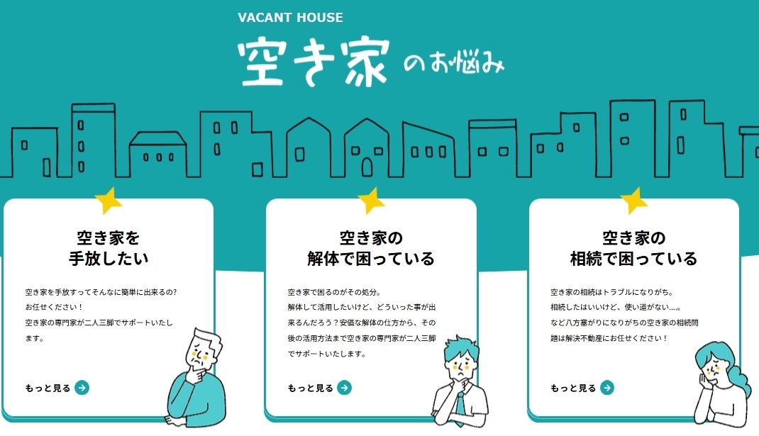 解決不動産 空き家