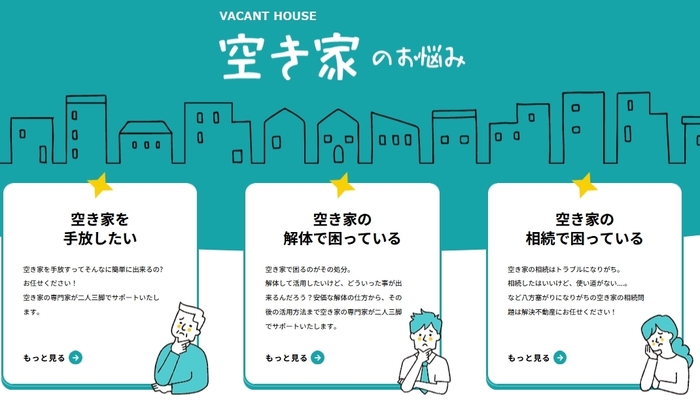 解決不動産 空き家