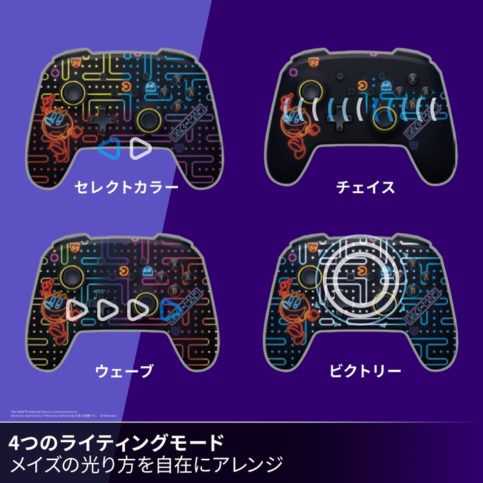 4つのライティングモード