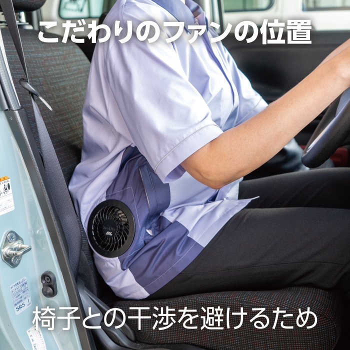 こだわりのファンの位置