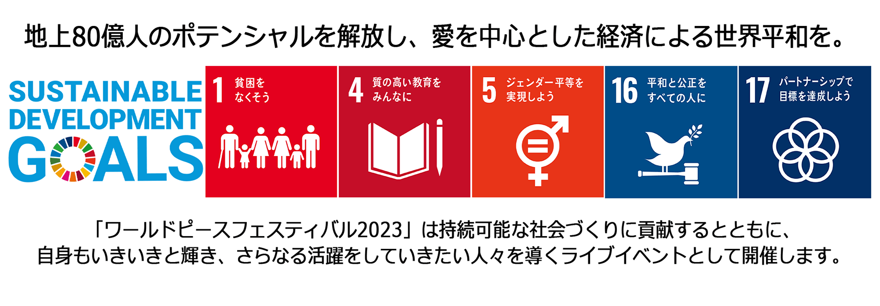 SDGs