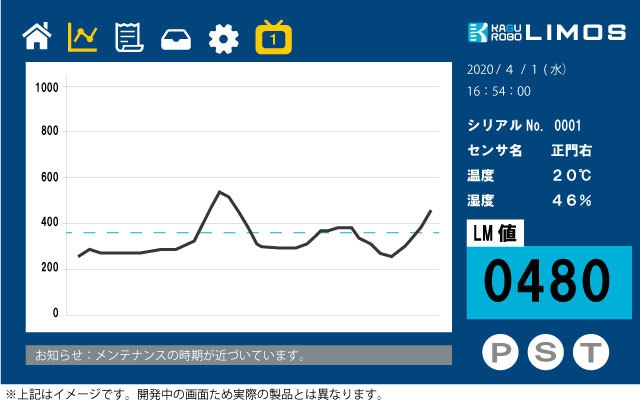 LIMOS 子機単体画面(開発中画面)