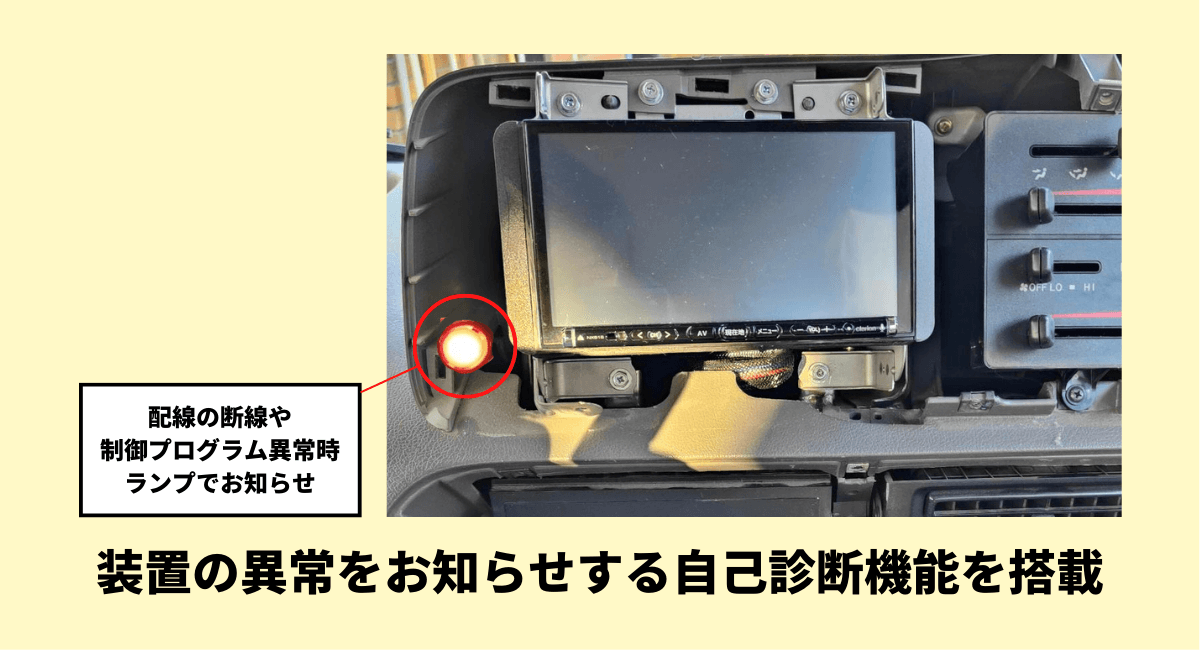 装置の故障を確認できる