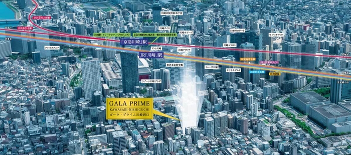 現地上空からの航空写真