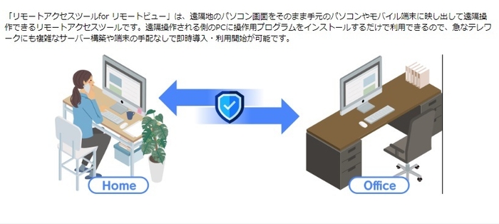 サテライトオフィス・リモートアクセスツール for リモートビューとは?