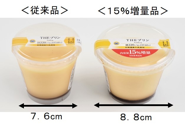 THEプリン 増量比較 イメージ画像