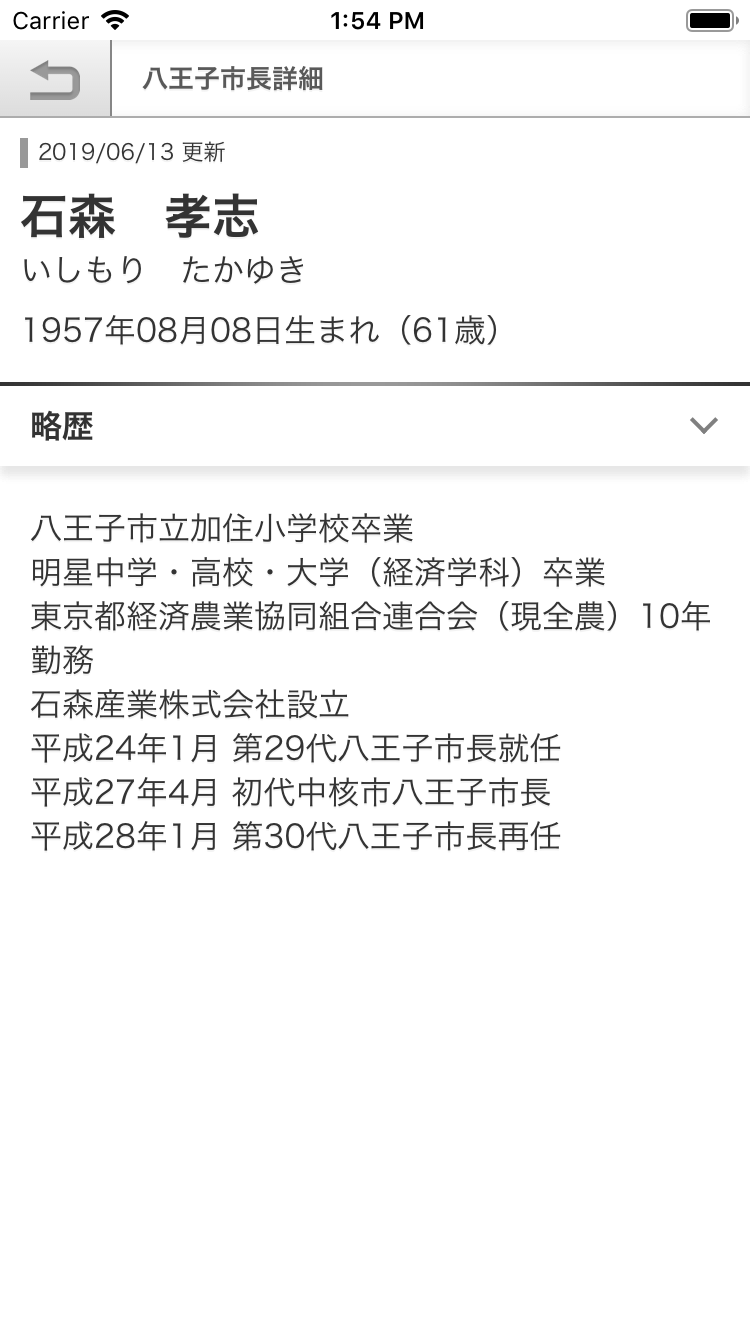 全国市長データ 東京都 八王子市