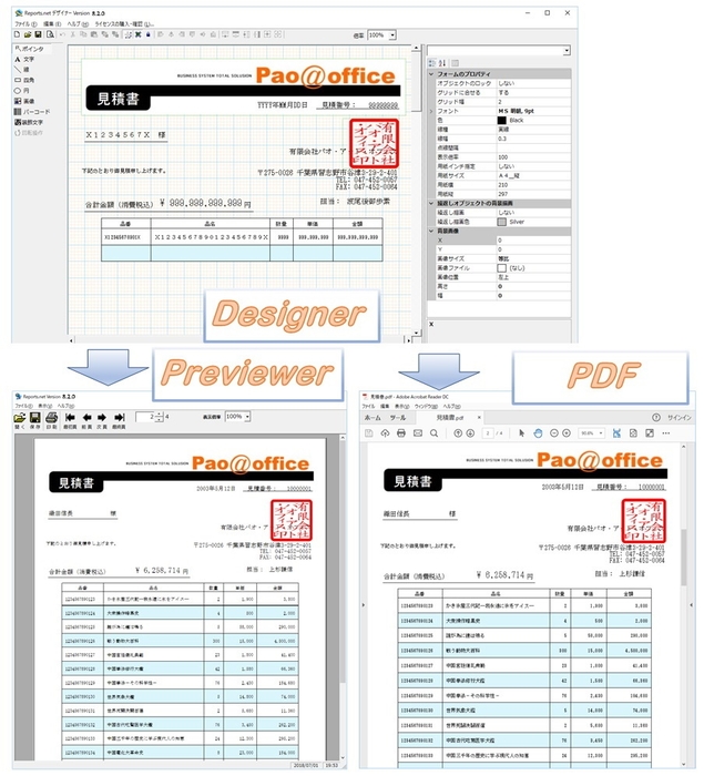 デザイン・印刷プレビュー・PDF出力 関連図