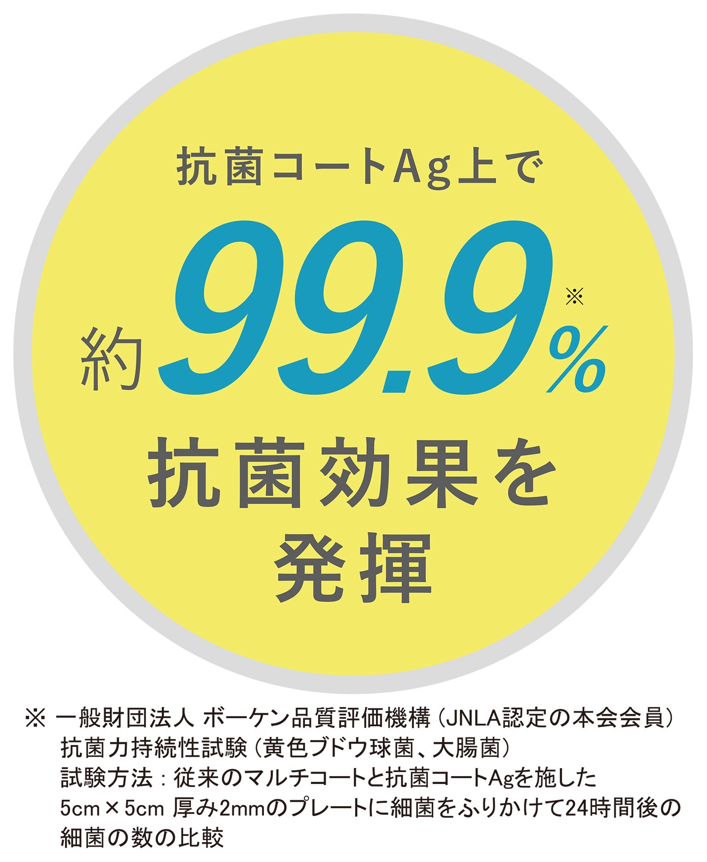 約99.9%抗菌効果を発揮