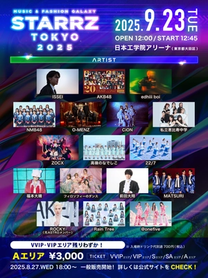 「STARRZ TOKYO 2025」出演者第4弾解禁！ 新たにモデル多数参加決定！！