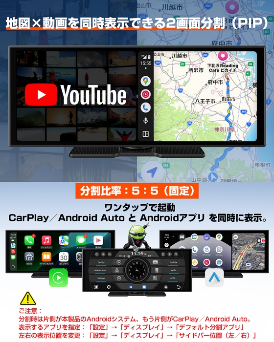 分割表示