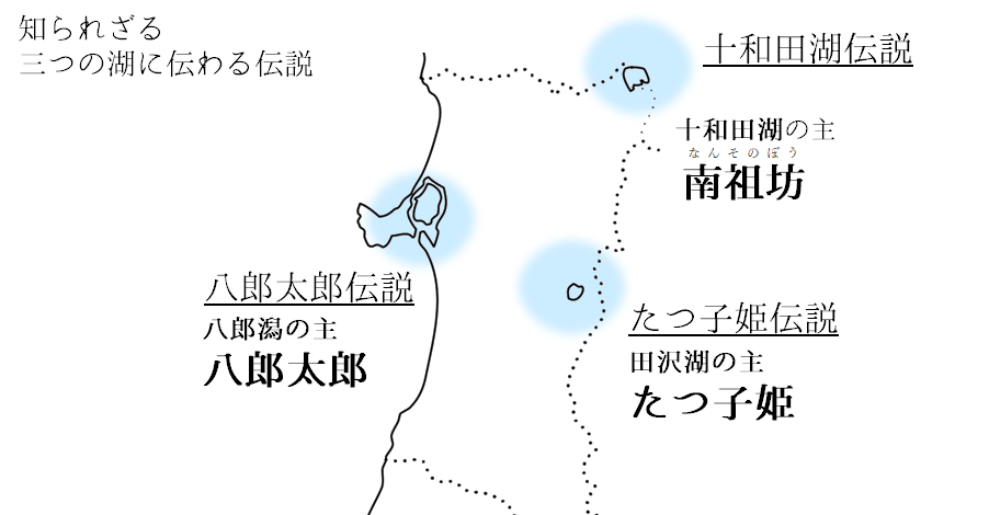 三湖伝説とは