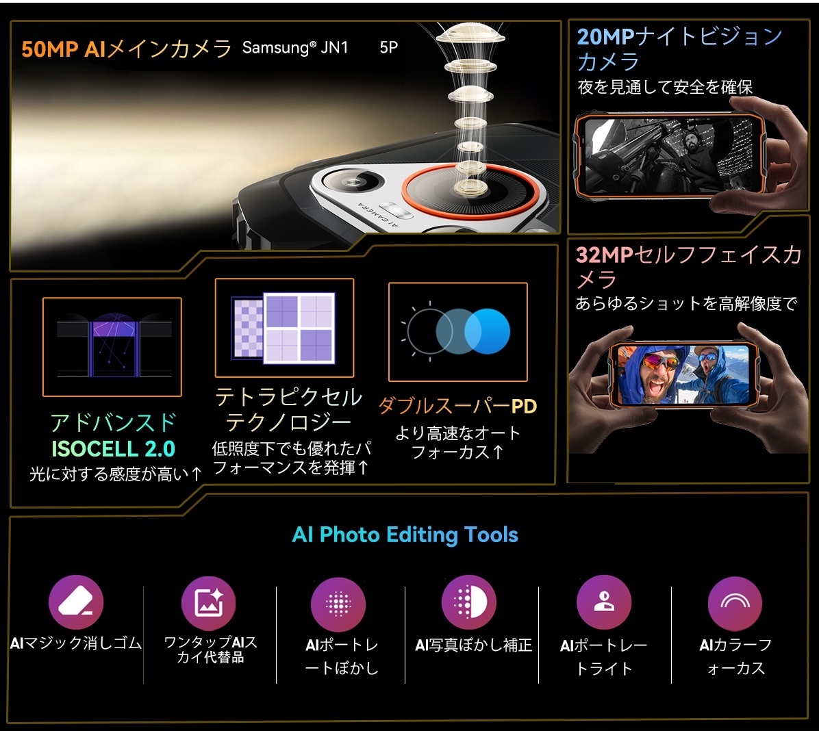 Blackview BL7000のカメラ仕様
