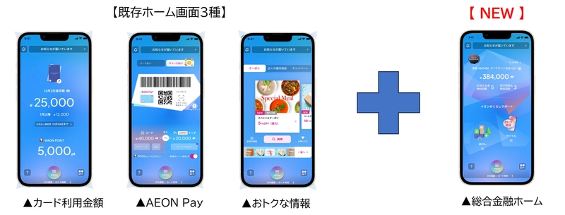 「イオンウォレット」アプリに新機能追加　 イオングループのサービスがもっと便利に！！