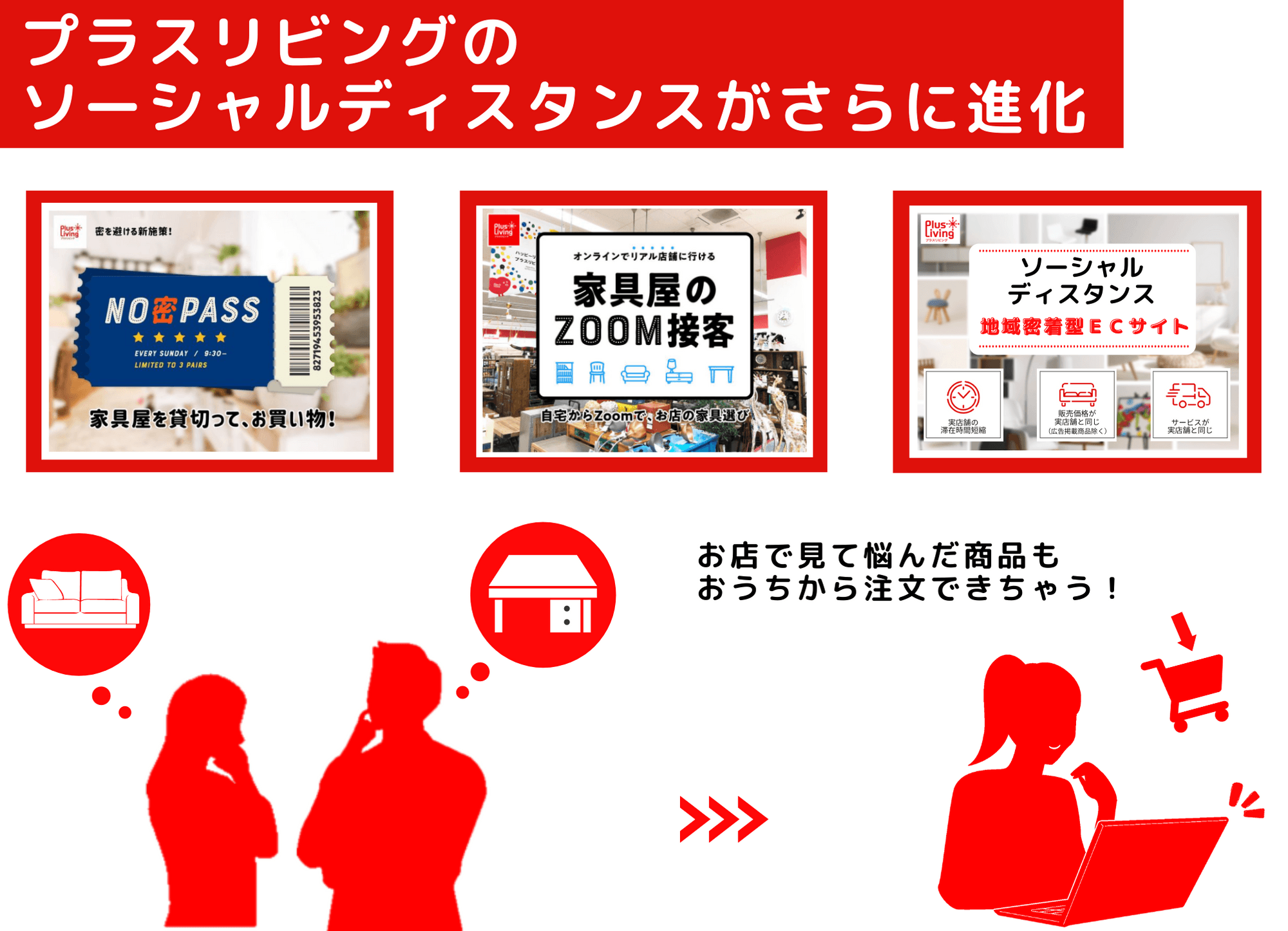 プラスリビングのソーシャルディスタンスの取り組み