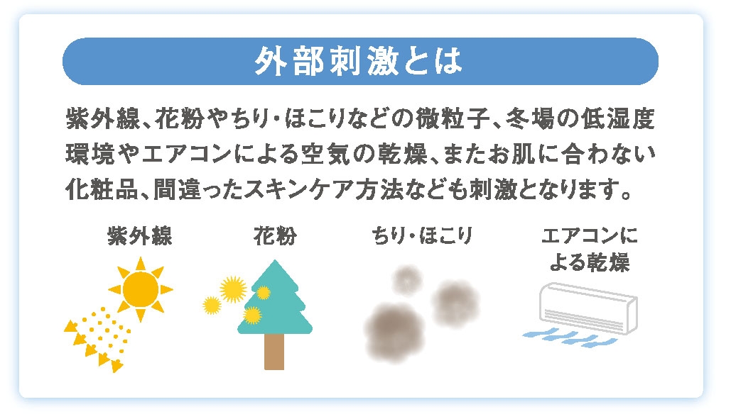 外部刺激