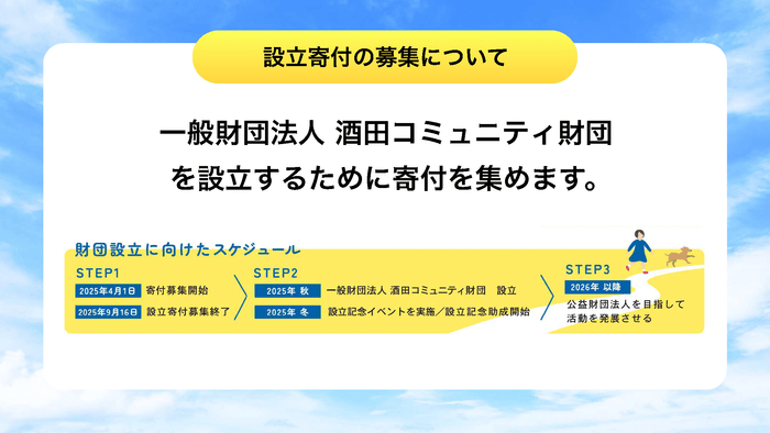 設立寄付の募集について